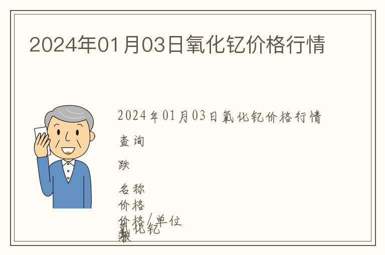 2024年01月03日氧化釔價格行情