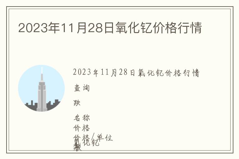 2023年11月28日氧化釔價格行情