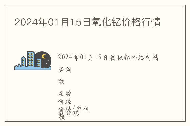 2024年01月15日氧化釔價格行情