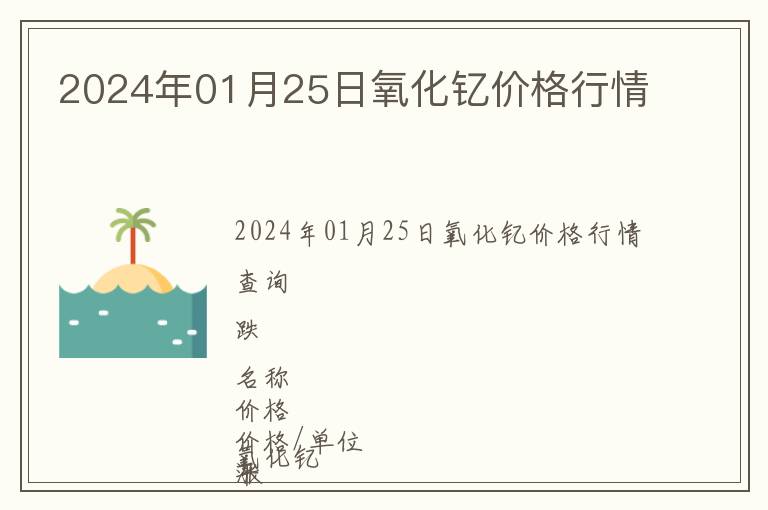 2024年01月25日氧化釔價格行情