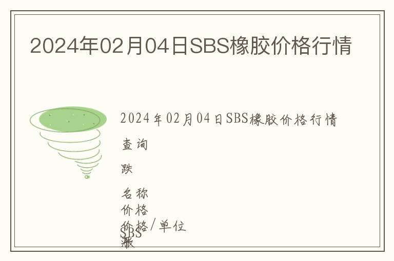 2024年02月04日SBS橡膠價格行情