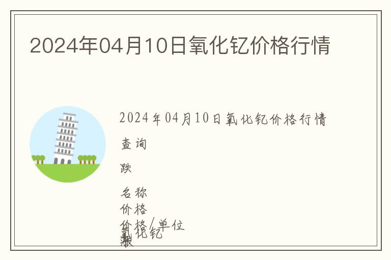 2024年04月10日氧化釔價格行情