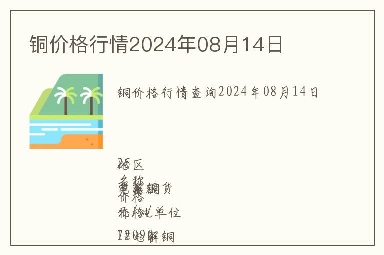 銅價格行情2024年08月14日