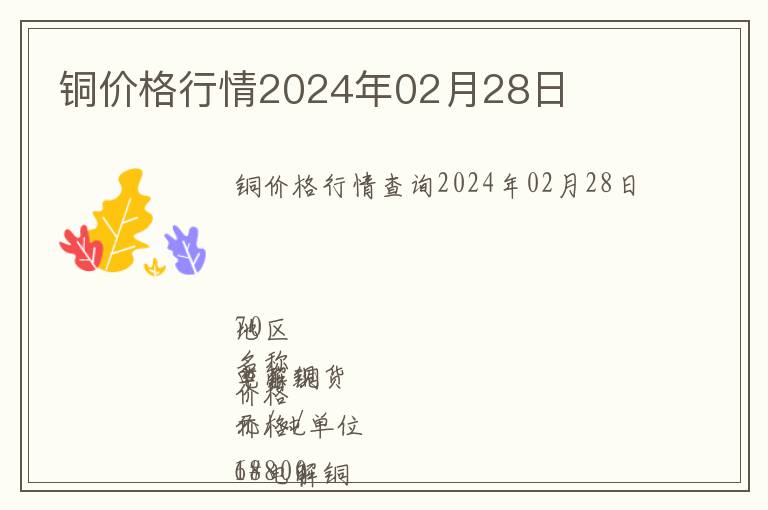 銅價(jià)格行情2024年02月28日