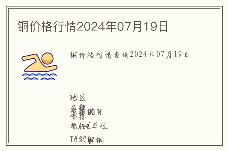 銅價格行情2024年07月19日