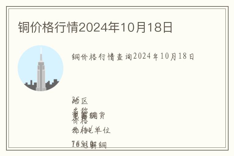 銅價格行情2024年10月18日