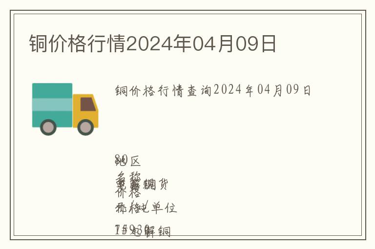 銅價格行情2024年04月09日