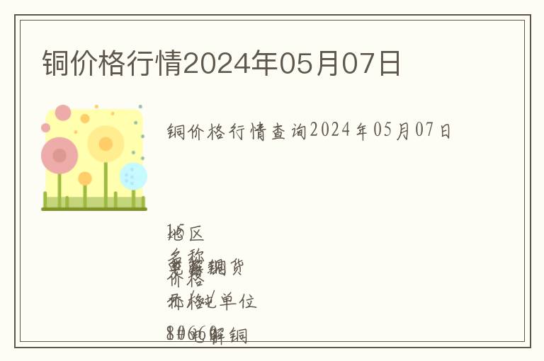 銅價格行情2024年05月07日
