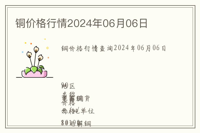 銅價(jià)格行情2024年06月06日