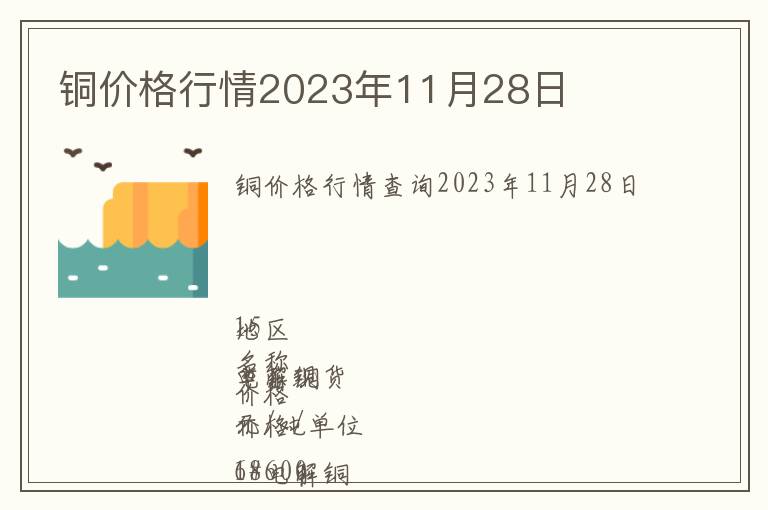 銅價格行情2023年11月28日