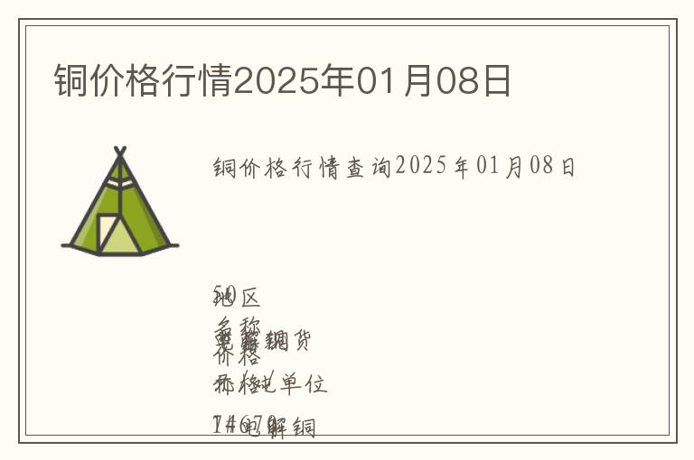 銅價格行情2025年01月08日