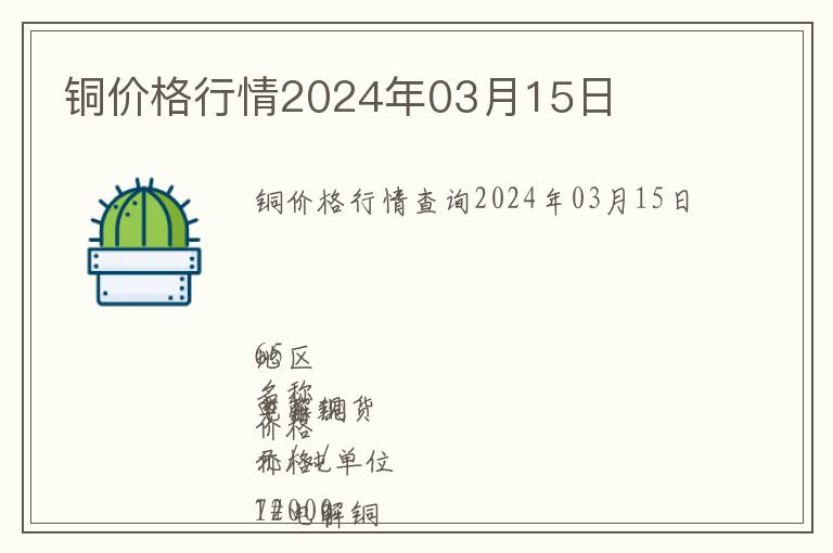 銅價格行情2024年03月15日