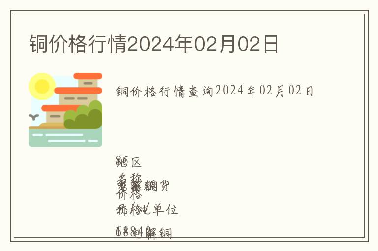 銅價格行情2024年02月02日