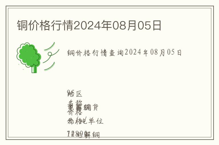 銅價格行情2024年08月05日