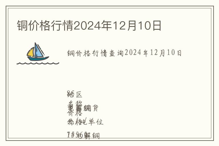 銅價格行情2024年12月10日