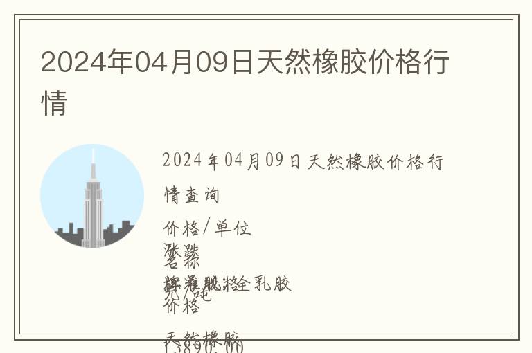 2024年04月09日天然橡膠價(jià)格行情