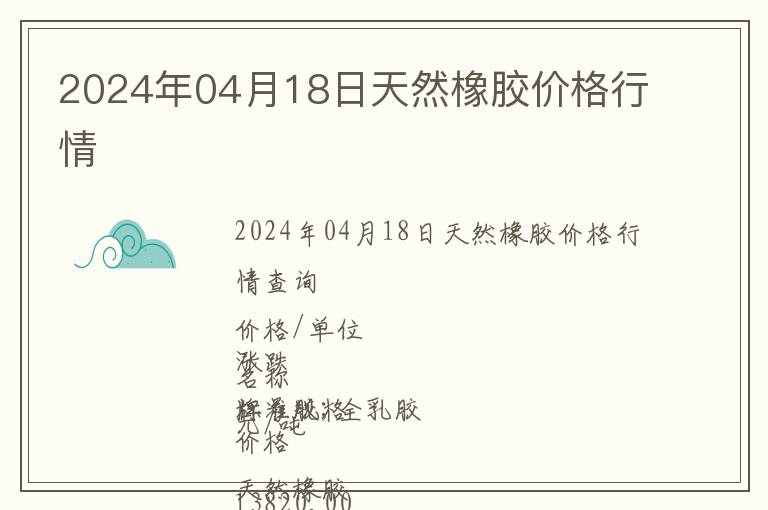 2024年04月18日天然橡膠價格行情