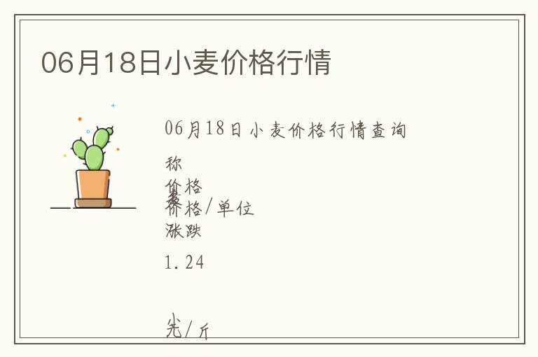 06月18日小麥價格行情
