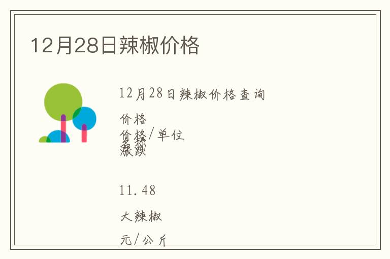 12月28日辣椒價格