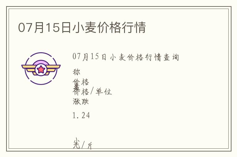 07月15日小麥價(jià)格行情