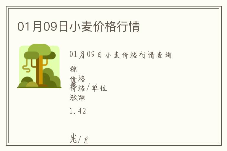 01月09日小麥價(jià)格行情