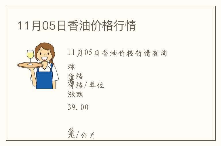 11月05日香油價(jià)格行情