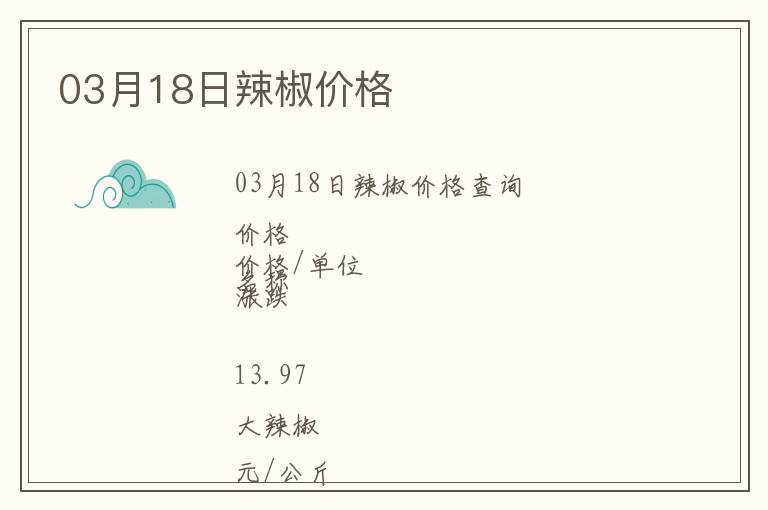 03月18日辣椒價(jià)格