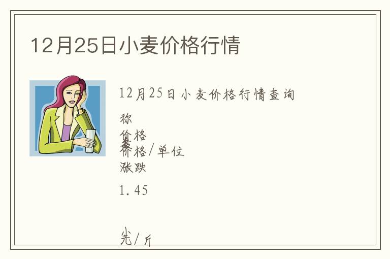12月25日小麥價(jià)格行情