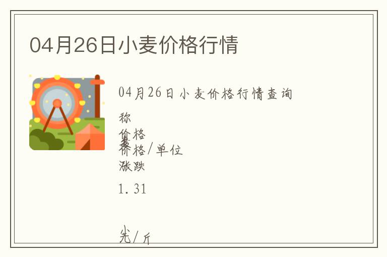 04月26日小麥價格行情