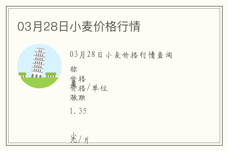 03月28日小麥價格行情