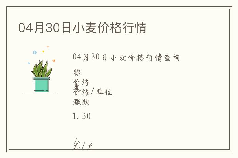 04月30日小麥價(jià)格行情