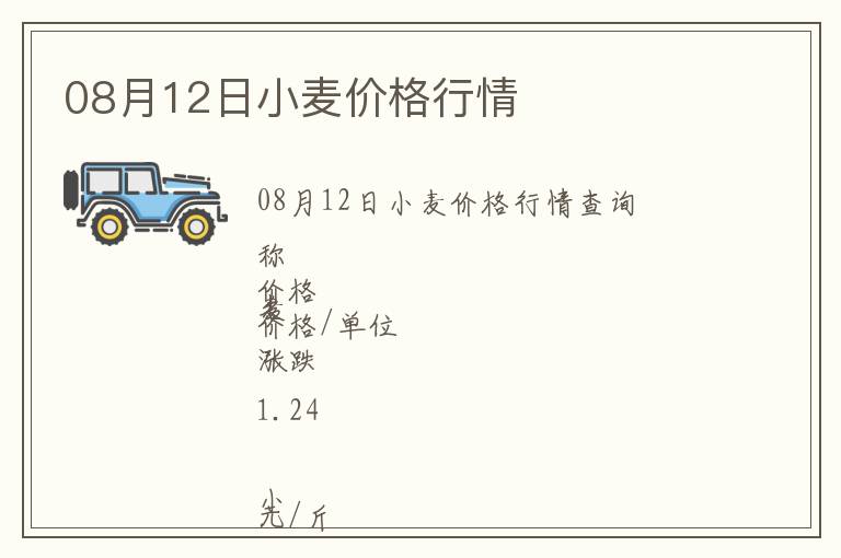 08月12日小麥價(jià)格行情