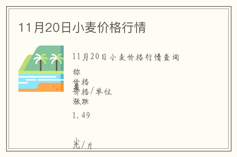 11月20日小麥價格行情