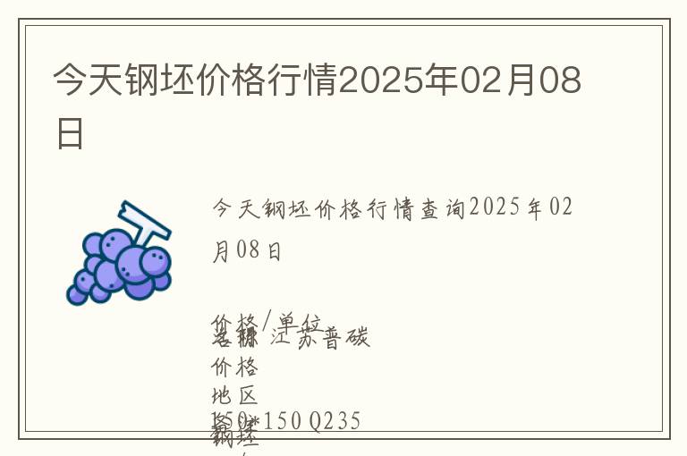 今天鋼坯價(jià)格行情2025年02月08日