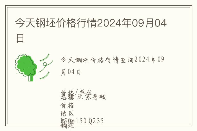 今天鋼坯價格行情2024年09月04日