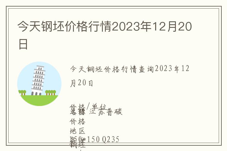 今天鋼坯價(jià)格行情2023年12月20日
