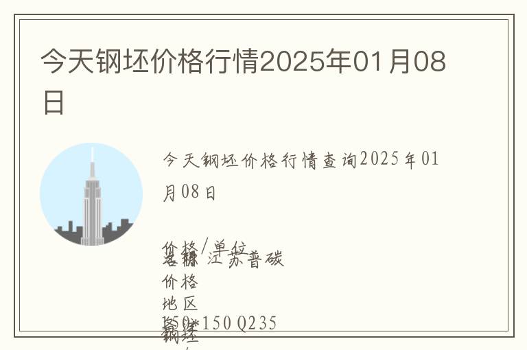 今天鋼坯價格行情2025年01月08日