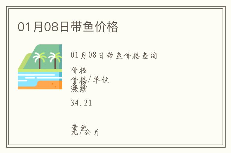 01月08日帶魚價(jià)格