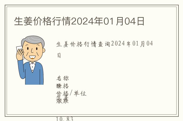 生姜價(jià)格行情2024年01月04日