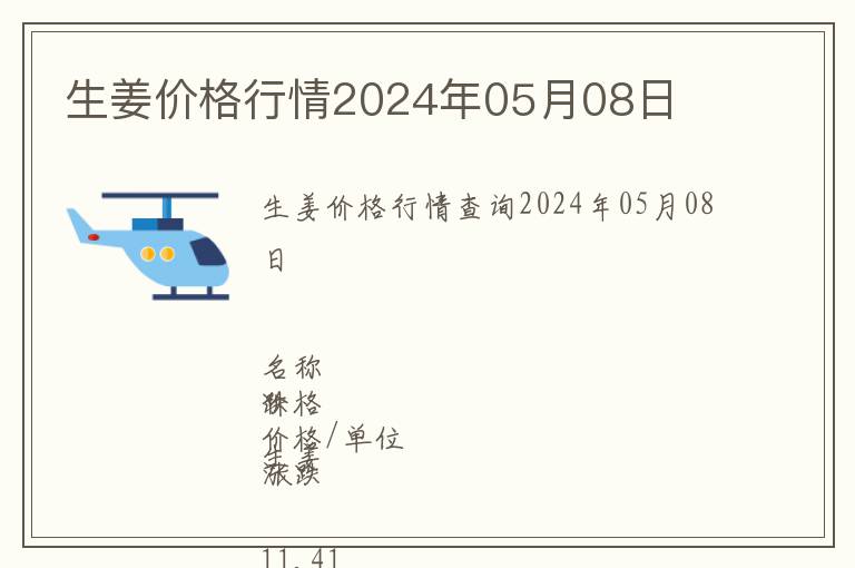 生姜價格行情2024年05月08日