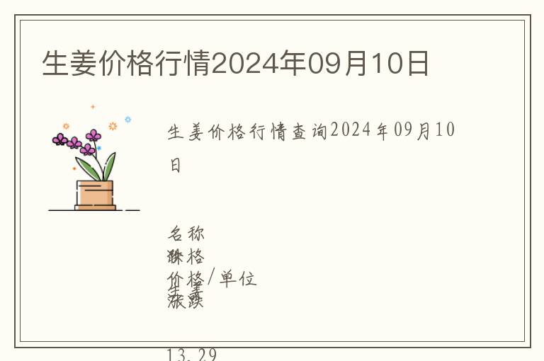 生姜價(jià)格行情2024年09月10日