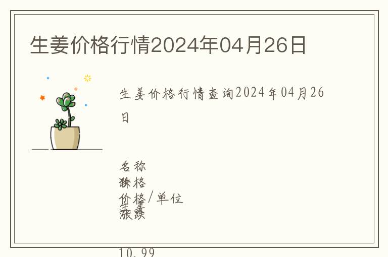 生姜價格行情2024年04月26日