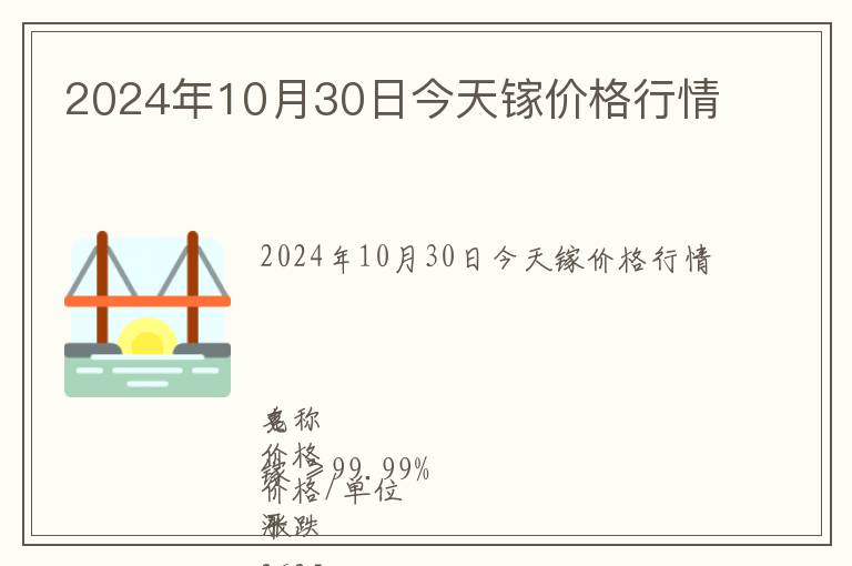 2024年10月30日今天鎵價格行情