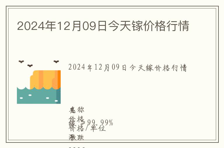 2024年12月09日今天鎵價格行情