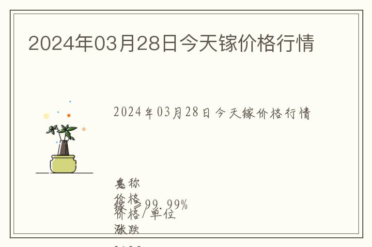 2024年03月28日今天鎵價格行情