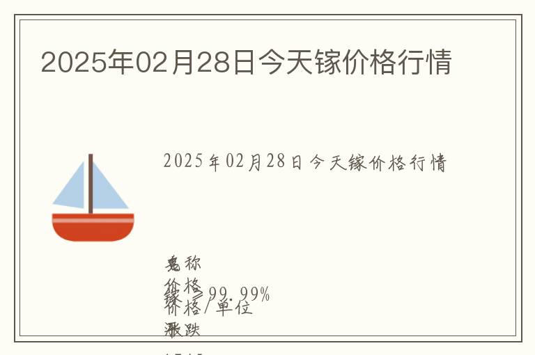 2025年02月28日今天鎵價格行情