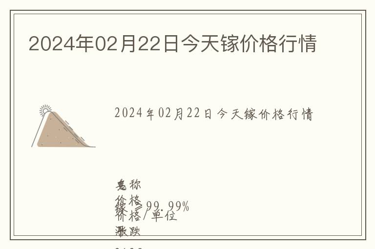 2024年02月22日今天鎵價格行情