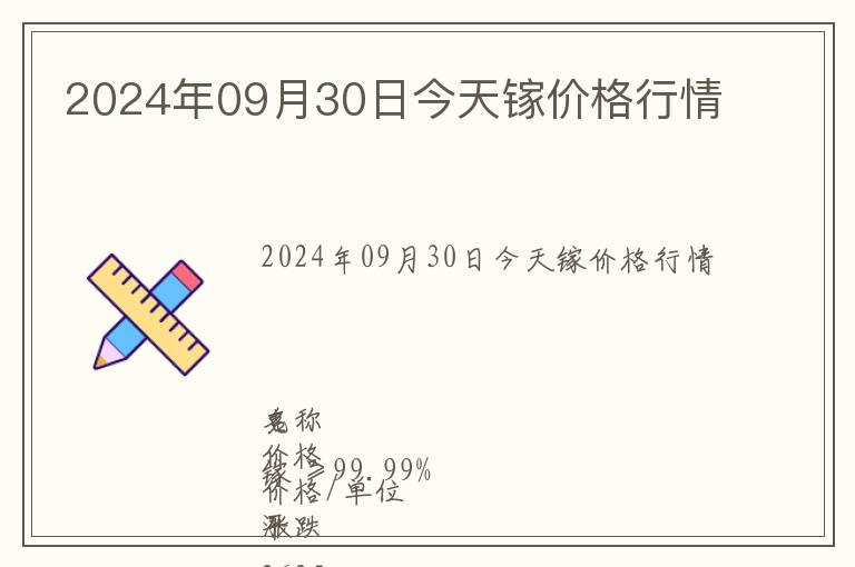 2024年09月30日今天鎵價格行情