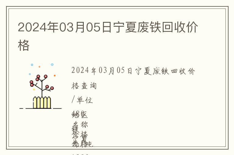 2024年03月05日寧夏廢鐵回收價格