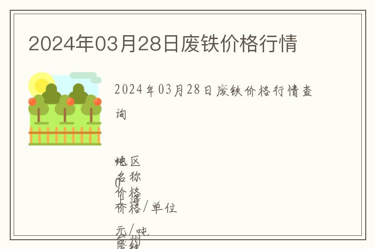 2024年03月28日廢鐵價(jià)格行情